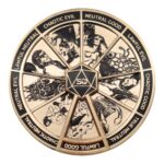 Dungeons & Dragons Pin Badge Alignment Spinner Coloured Limited Edition