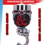 DUNGEONS & DRAGONS GOBLET
