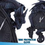 TIME PROTECTOR CLOCK