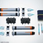 RS ZODIAC ALLIANCE WEAPON SET