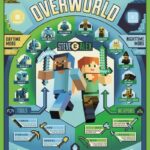 MINECRAFT - OVERWORLD BIOME - Maxi Poster #220 - 61x91 cm su carta da 150gr