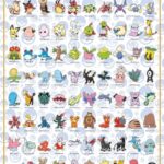 POKEMON - JOHTO REGION - Maxi Poster #307 - 61x91 cm su carta da 150gr
