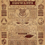 HARRY POTTER - QUIDDITCH AT HOGWARTS - MAXI POSTER #108 - 61x91 cm