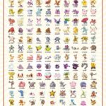 POKEMON - KANTO 151 - Maxi Poster #221 - 61x91 cm su carta da 150gr CDM