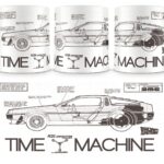Back to the Future Mug Time Machine