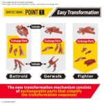 HG VF-22S STURMVOGEL II MILIA FARINA JENIUS USE 1/100 - immagine 7