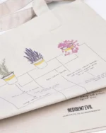RESIDENT EVIL HERBS TOTE BAG - immagine 6