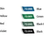 GAME COLOR SET 72296 GAME INKS