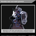 HG GUNDAM SCHWARZETTE 1/144 - immagine 6