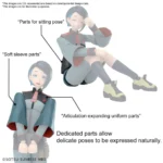 FIGURE RISE NIKA NANAURA - immagine 8