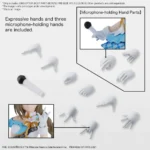 30MS OPTION BODY PARTS BEYOND THE BLUE SKY 2 COLOR A - immagine 7