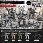 Kikou Sensen 1/100th Scale Plastic Model Kit Wave 1 (1 set of 6 pcs) 6 cm