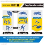 HG VF-22S STURMVOGEL II MAXIMILIAN JENIUS USE 1/100 - immagine 7