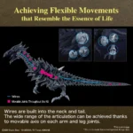 FIGURE RISE AMP BLUE EYES WHITE DRAGON - immagine 5