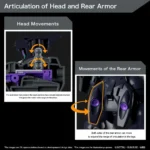 HG DILANZA SOL 1/144 - immagine 7