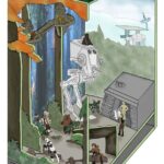 Star Wars Tiny Adventures Book Nook Mini Diorama Battle of Endor 23 cm