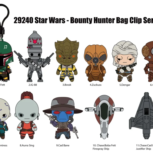 STAR WARS MOST WANTED BOUNTY HUNTERS BAG CLIP BLIND BOX DISPLAY (24)