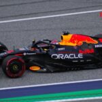 Red Bull Racing Click System Model Kit RB21