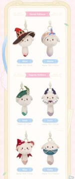 Genshin Impact Plush Figures Tea Party Companion Dodoco Blind Box 17-20 cm Display (9) - immagine 2