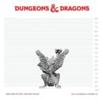 Dungeons & Dragons Nolzur's Marvelous Miniatures Unpainted Miniature Mi-Go 14 cm - immagine 2