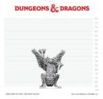 Dungeons & Dragons Nolzur's Marvelous Miniatures Unpainted Miniature Mi-Go 14 cm - immagine 3