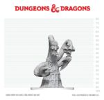 Dungeons & Dragons Nolzur's Marvelous Miniatures Unpainted Miniature Yithian 14 cm - immagine 3