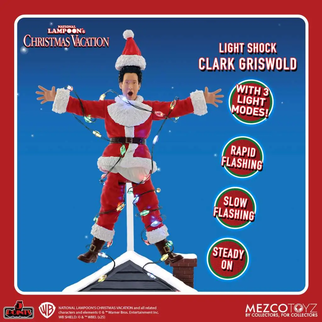 109827__462198603 5 POINTS NATIONAL LAMPOONS CHRISTMAS VACATION CLARK ROOF SHOCK AF - immagine 1