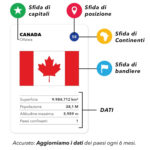The World Game (Ed. Italiana) - immagine 2