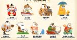 Alexander The Fat Tiger Blind Box Mini Figures Tiger Cub Diaries Display (8) - immagine 2