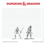Dungeons & Dragons Nolzur's Marvelous Miniatures Unpainted Miniature Zombie & Skeleton 14 cm - immagine 2