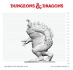 Dungeons & Dragons Nolzur's Marvelous Miniatures Unpainted Miniature Hezrou 17 cm - immagine 4