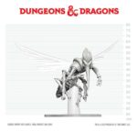 Dungeons & Dragons Nolzur's Marvelous Miniatures Unpainted Miniature Chasme 17 cm - immagine 3