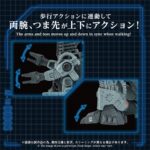 Zoids Plastic Model Kit 1/72 AZ-18 Godos 13 cm - immagine 4